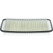 BOSCH 1 987 429 183 Luftfilter