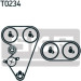 SKF | Wasserpumpe + Zahnriemensatz | VKMC 07306 SKF | Wasserpumpe + Zahnriemensatz | VKMC 07306
