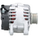 PSH | Generator | 225.562.120.000 PSH | Generator | 225.562.120.000