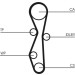 ContiTech | Zahnriemensatz | CT1140K2