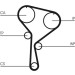 ContiTech | Zahnriemensatz | CT1035K2 ContiTech | Zahnriemensatz | CT1035K2