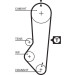Gates | Zahnriemensatz | K015357XS Gates | Zahnriemensatz | K015357XS