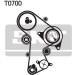 SKF VKMC 01263-1 Wasserpumpe + Zahnriemensatz mit Dichtungen, mit Stehbolzen, Zähnez.: 160, mit abgerundetem Zahnprofil SKF VKMC 01263-1 Wasserpumpe + Zahnriemensatz mit Dichtungen, mit Stehbolzen, Zähnez.: 160, mit abgerundetem Zahnprofil