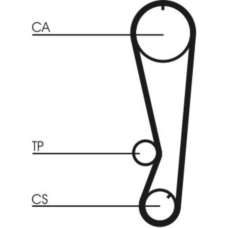 Zahnriemen CT827