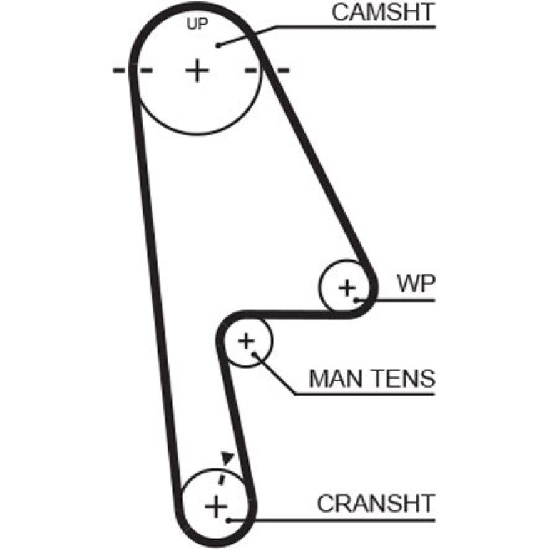 Zahnriemensatz K025529XS Zahnriemensatz K025529XS