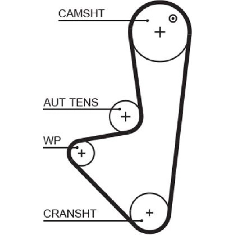 Zahnriemensatz K015575XS Zahnriemensatz K015575XS