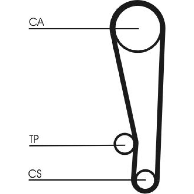 Zahnriemensatz CT1013K1 Zahnriemensatz CT1013K1
