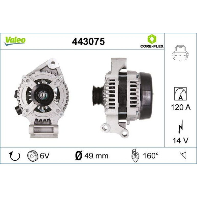 Generator 443075 Generator 443075