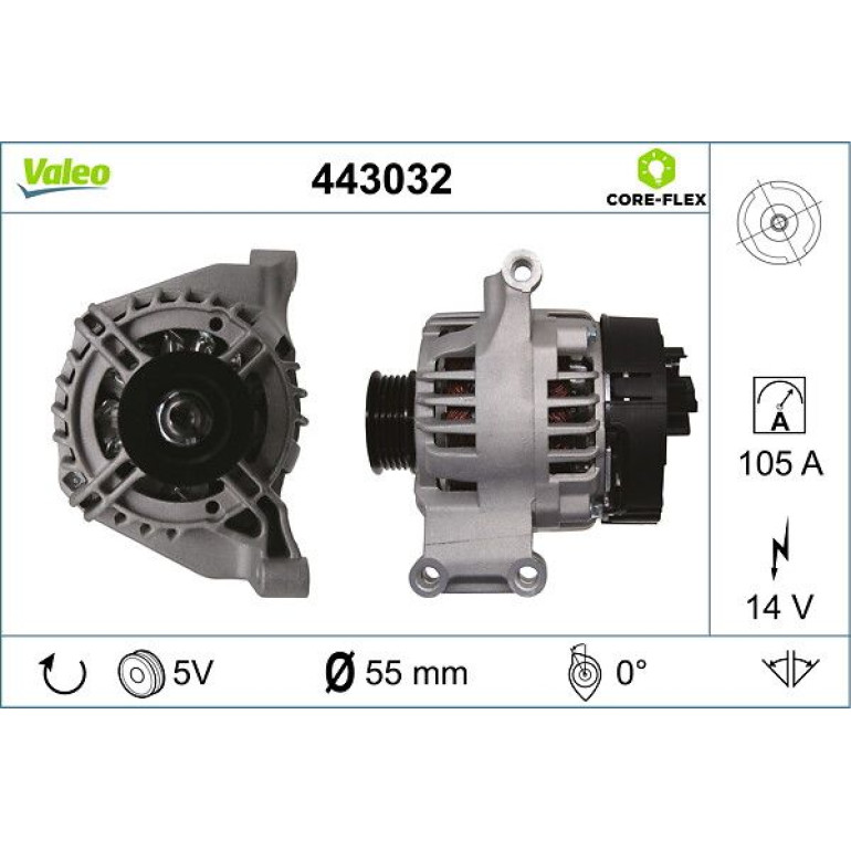 Generator 443032 Generator 443032