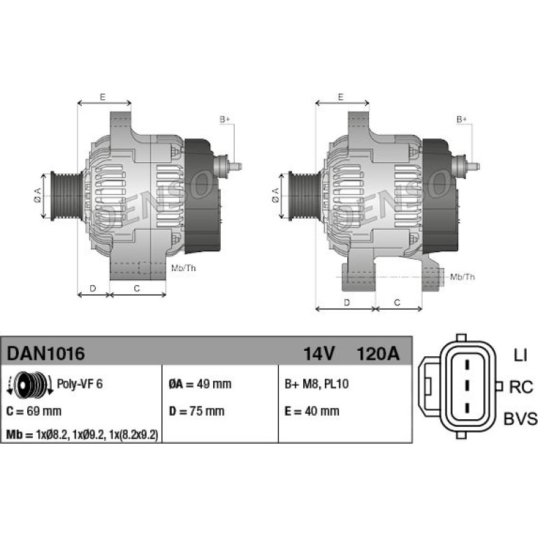 Generator DAN1016