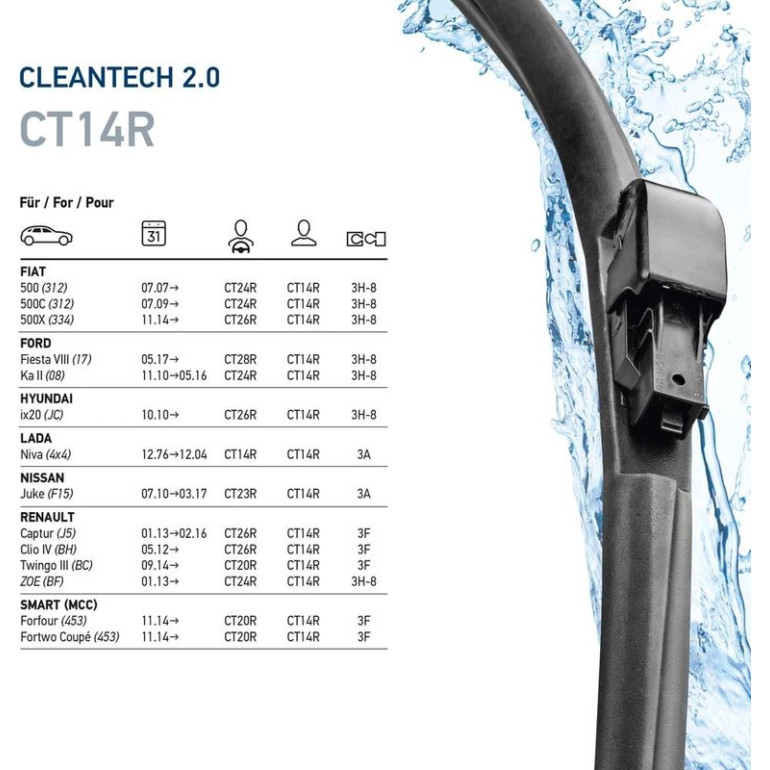 Wischblatt 9XW 358 061-141