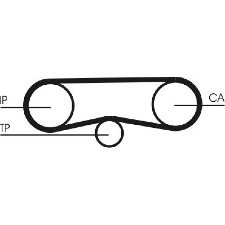 Zahnriemensatz CT1018K1