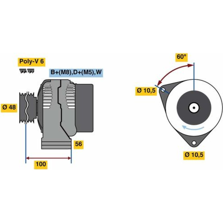 Generator 0 124 325 226 Generator 0 124 325 226