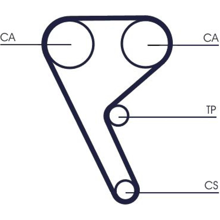 Zahnriemen CT1157 Zahnriemen CT1157