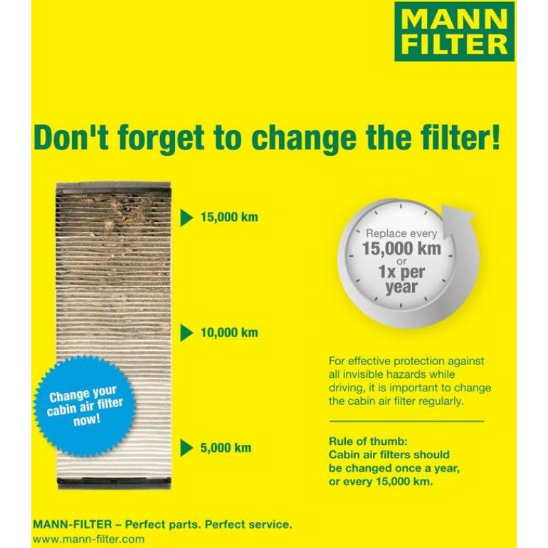 MANN-FILTER CUK 2842 Innenraumfilter, Aktivkohlefilter
