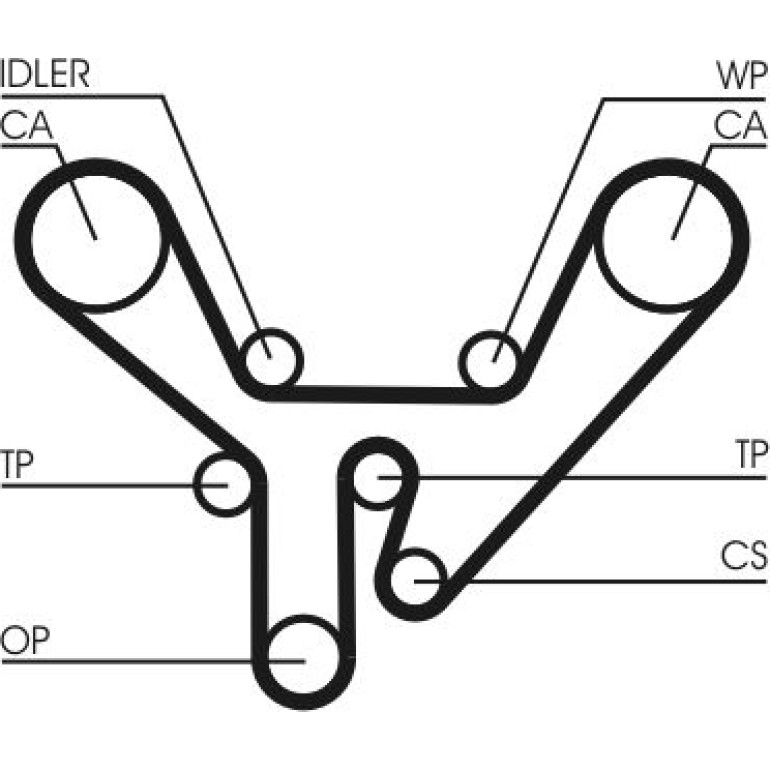 Zahnriemen CT727