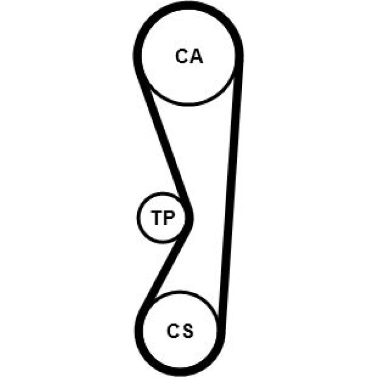 Zahnriemen CT898