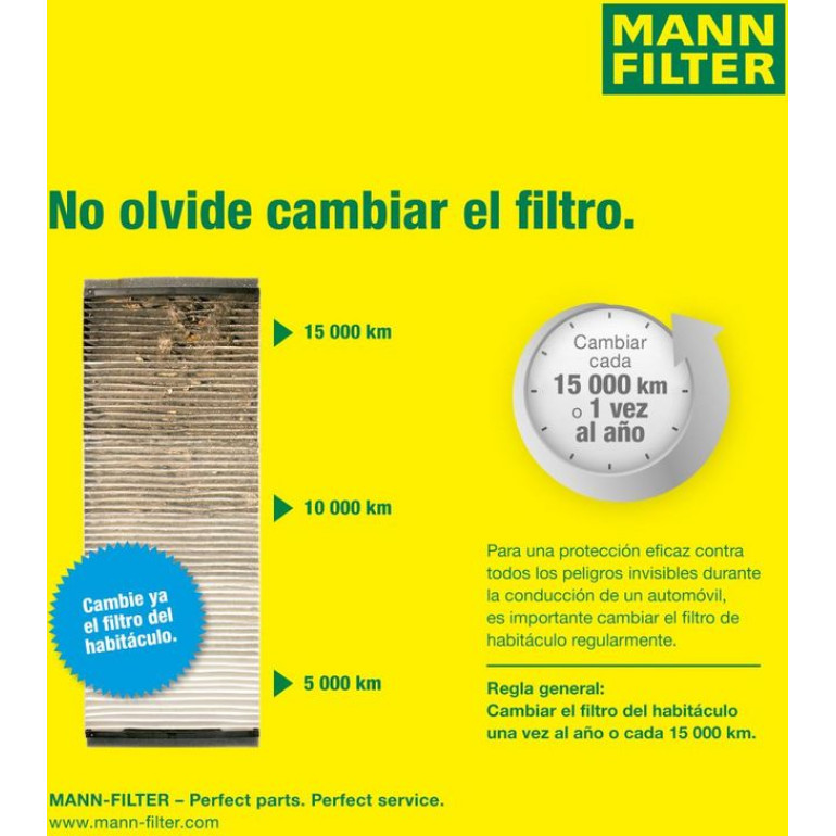 MANN-FILTER CU 2506-2 Innenraumfilter, Partikelfilter MANN-FILTER CU 2506-2 Innenraumfilter, Partikelfilter