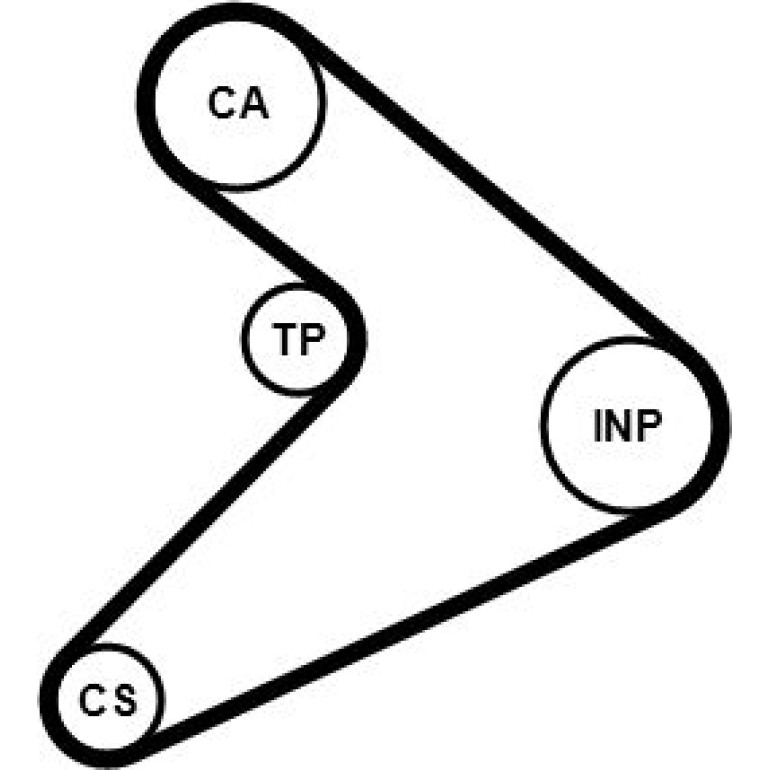 Zahnriemensatz CT517K1 Zahnriemensatz CT517K1