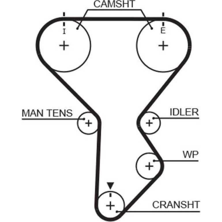 Zahnriemensatz K015287XS Zahnriemensatz K015287XS