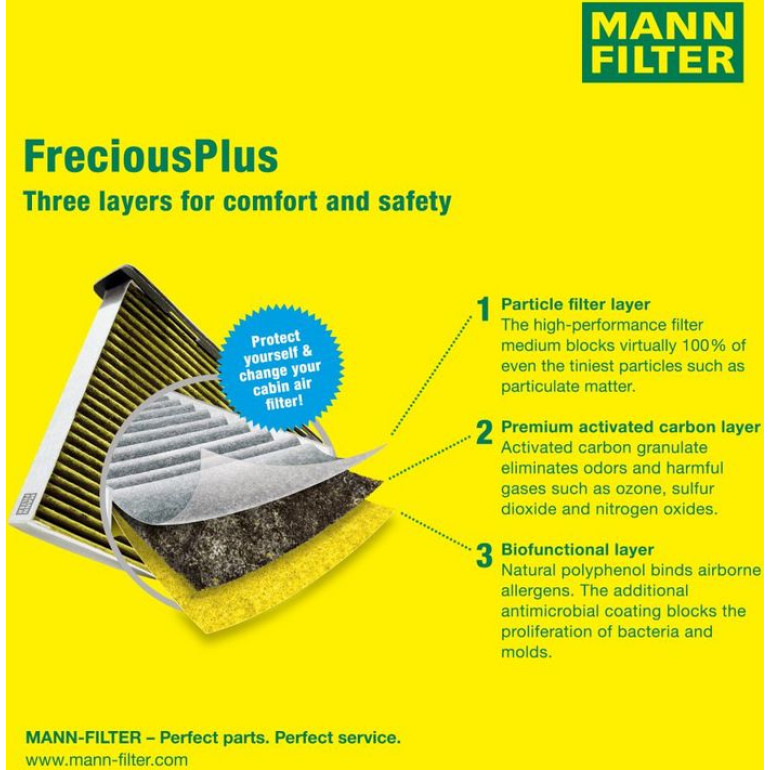 MANN-FILTER FP 26 028-2 Innenraumfilter FreciousPlus Aktivkohlefilter mit Polyphenol, antibakteriell, Feinstaubfilter (PM 2.5)