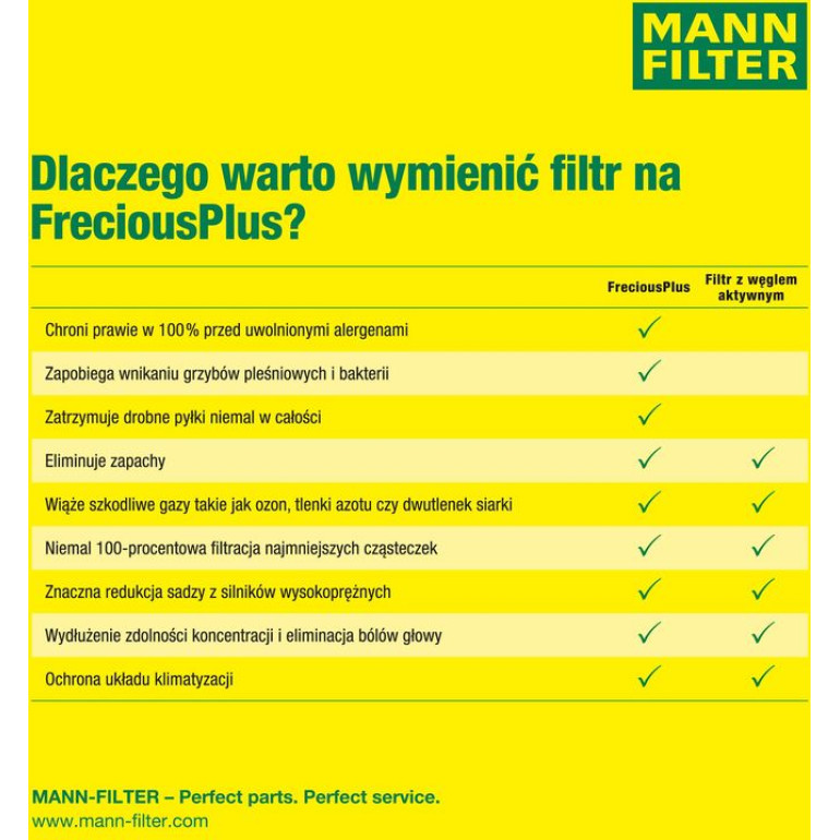 MANN-FILTER FP 26 028-2 Innenraumfilter FreciousPlus Aktivkohlefilter mit Polyphenol, antibakteriell, Feinstaubfilter (PM 2.5)