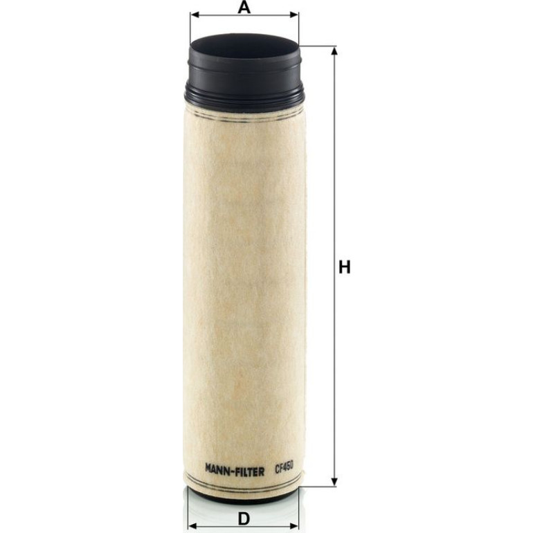 Sekundärluftfilter CF 450