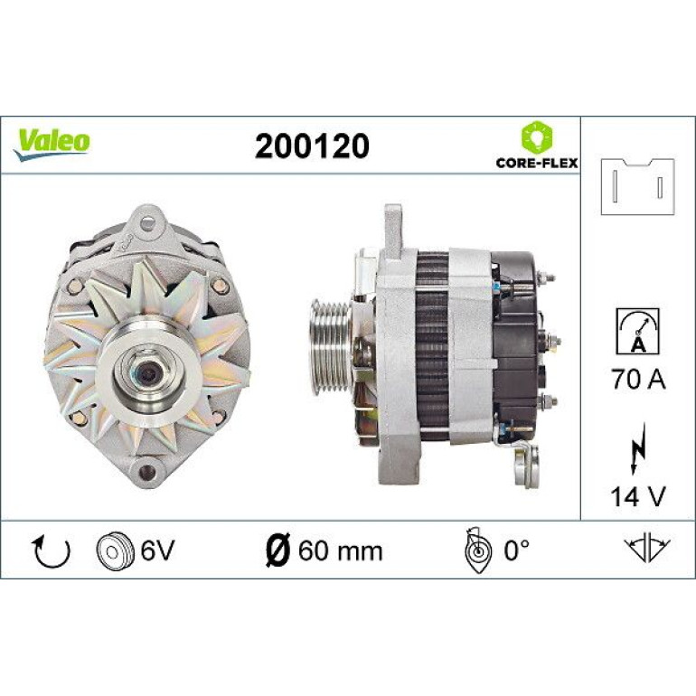Generator 200120 Generator 200120