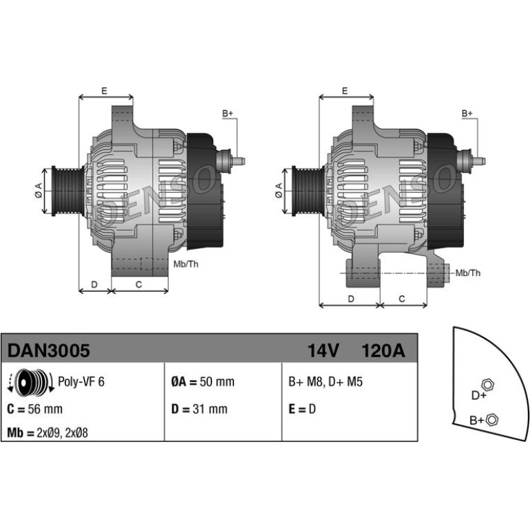 Generator DAN3005 Generator DAN3005