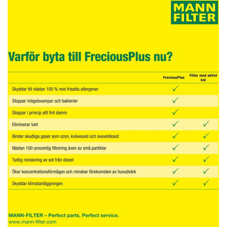 MANN-FILTER FP 26 028-2 Innenraumfilter FreciousPlus Aktivkohlefilter mit Polyphenol, antibakteriell, Feinstaubfilter (PM 2.5)