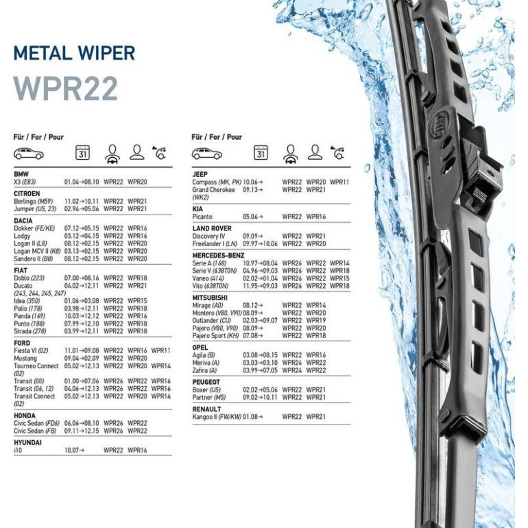 Wischblatt 9XW 190 253-221