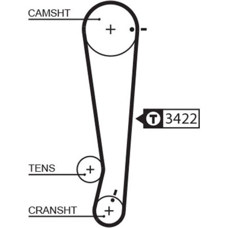 Zahnriemensatz K025511XS Zahnriemensatz K025511XS