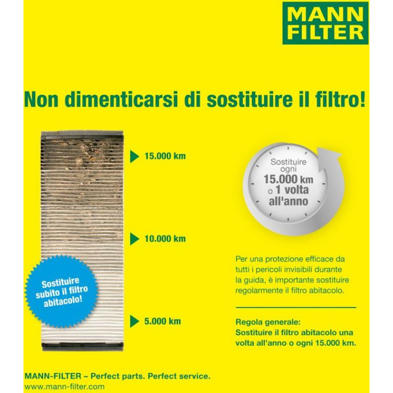 MANN-FILTER CUK 29 001 Innenraumfilter, Aktivkohlefilter MANN-FILTER CUK 29 001 Innenraumfilter, Aktivkohlefilter