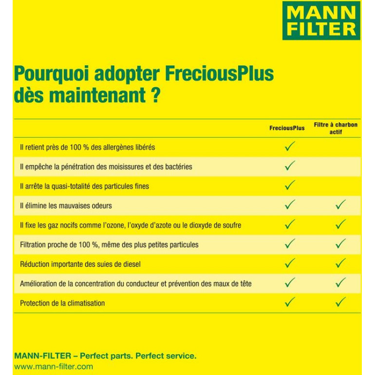 MANN-FILTER FP 26 028-2 Innenraumfilter FreciousPlus Aktivkohlefilter mit Polyphenol, antibakteriell, Feinstaubfilter (PM 2.5)