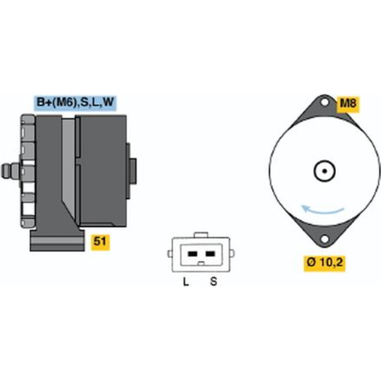 Generator 0 120 488 297 Generator 0 120 488 297