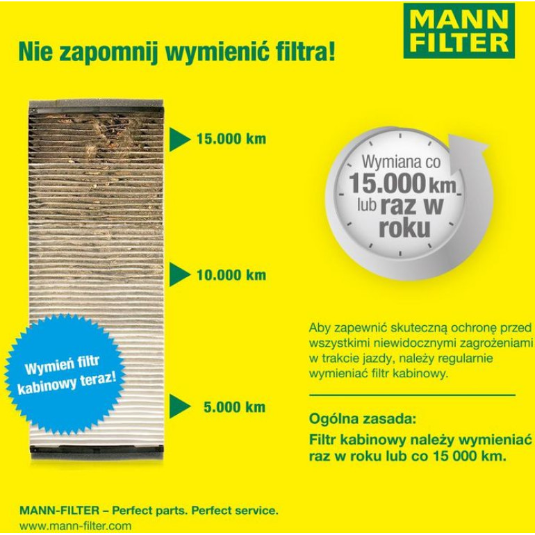 MANN-FILTER CUK 32 001 Innenraumfilter, Aktivkohlefilter
