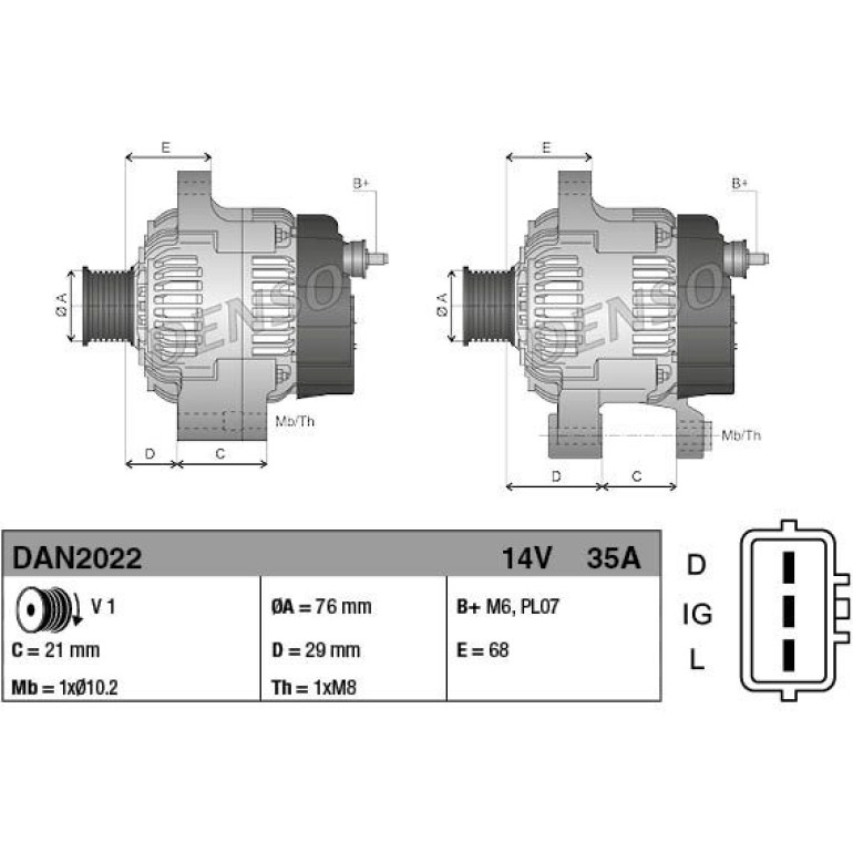 Generator DAN2022