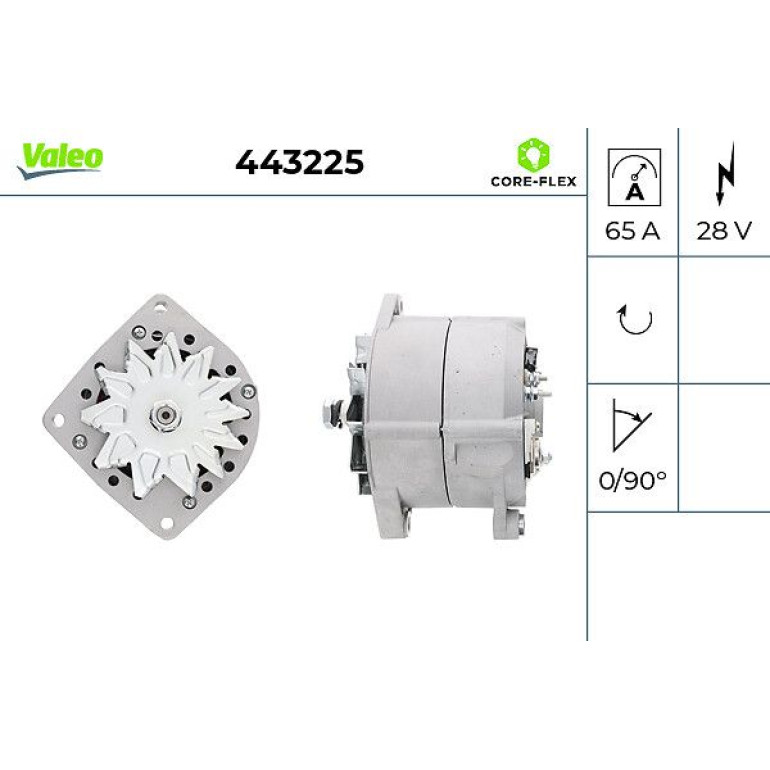 Generator 443225 Generator 443225