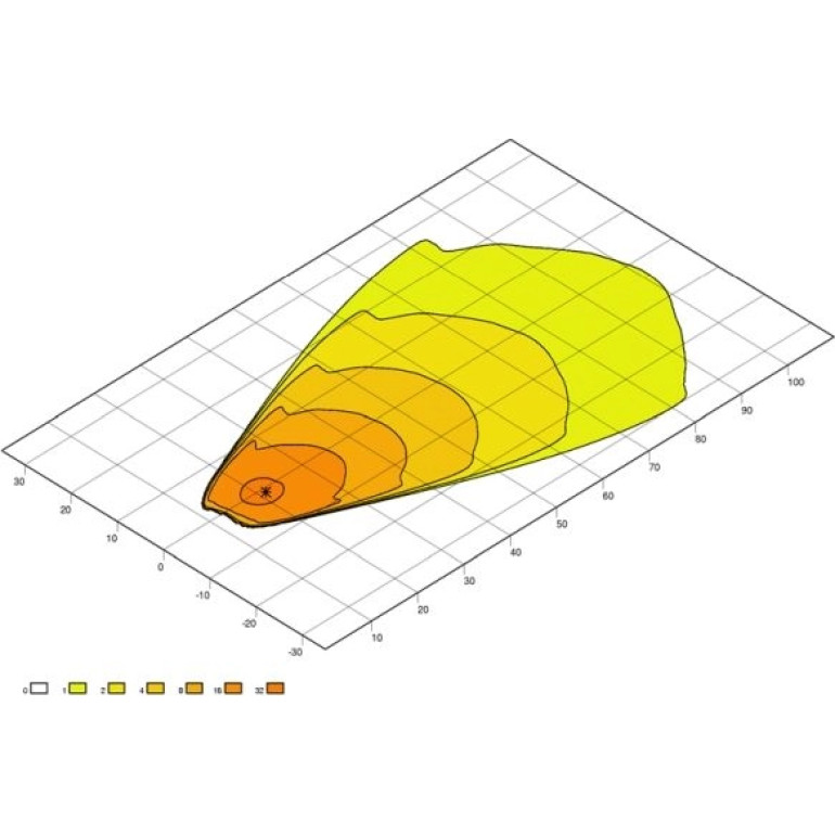 Arbeitsscheinwerfer 1GJ 360 001-002 Arbeitsscheinwerfer 1GJ 360 001-002