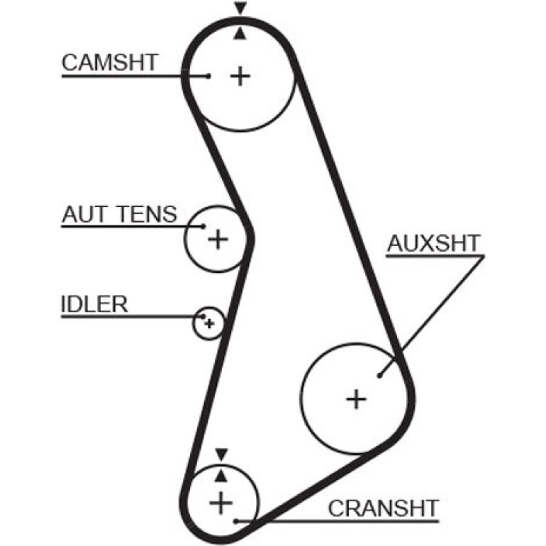 Zahnriemensatz K035492XS Zahnriemensatz K035492XS