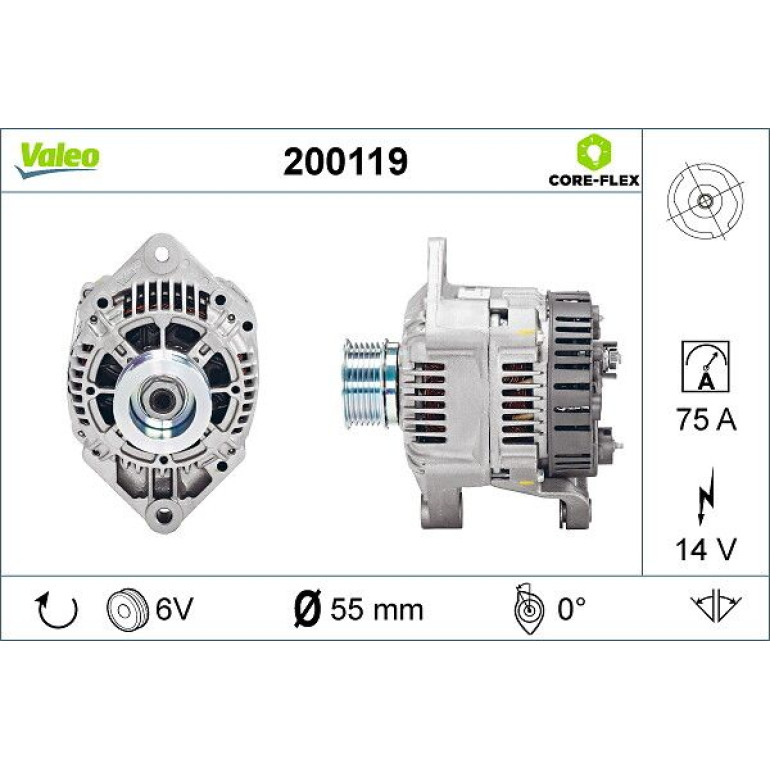 Generator 200119 Generator 200119