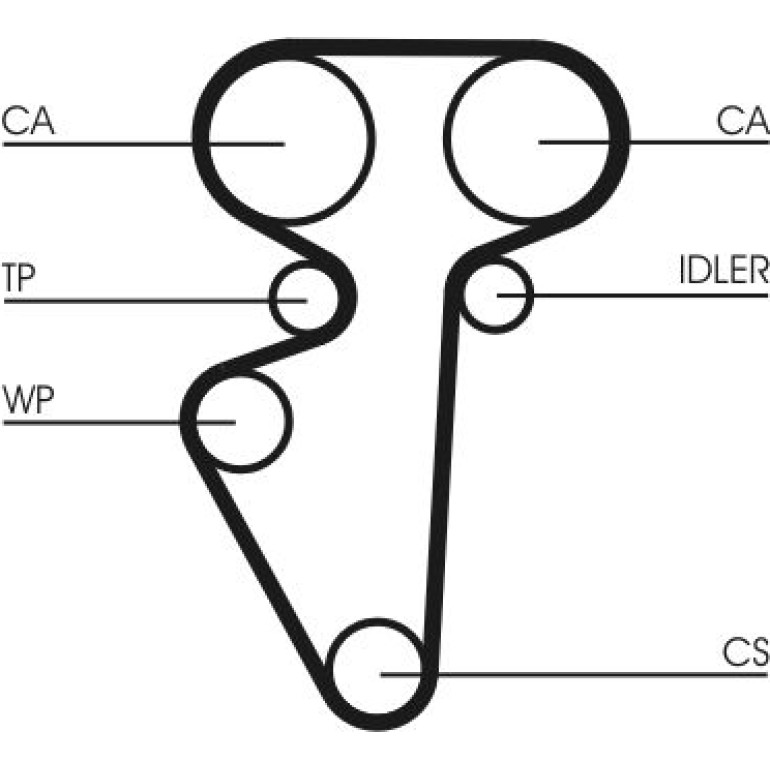 Zahnriemen CT996 Zahnriemen CT996
