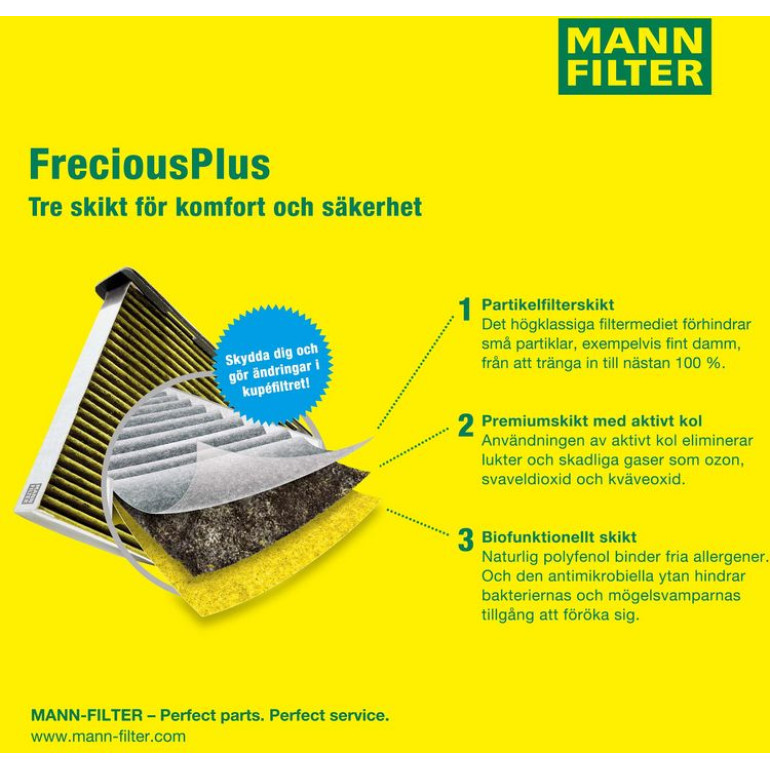 MANN-FILTER FP 26 028-2 Innenraumfilter FreciousPlus Aktivkohlefilter mit Polyphenol, antibakteriell, Feinstaubfilter (PM 2.5)