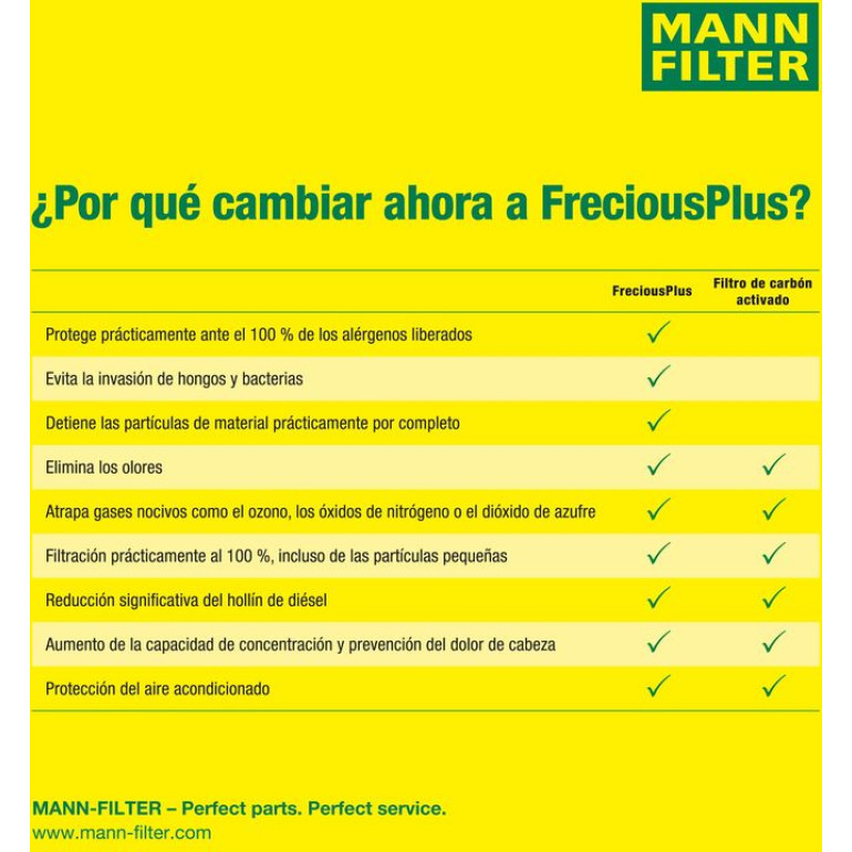 MANN-FILTER FP 26 028-2 Innenraumfilter FreciousPlus Aktivkohlefilter mit Polyphenol, antibakteriell, Feinstaubfilter (PM 2.5)