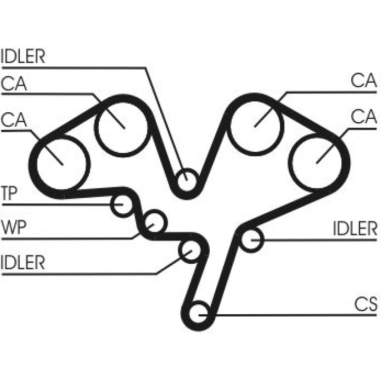 Zahnriemen CT1052