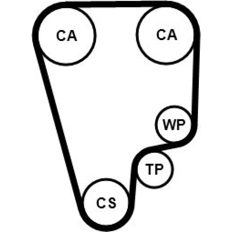Zahnriemensatz CT1006K1 Zahnriemensatz CT1006K1