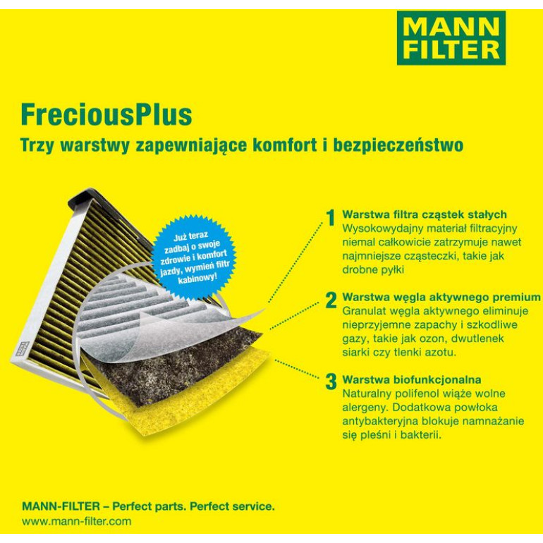 MANN-FILTER FP 26 028-2 Innenraumfilter FreciousPlus Aktivkohlefilter mit Polyphenol, antibakteriell, Feinstaubfilter (PM 2.5)