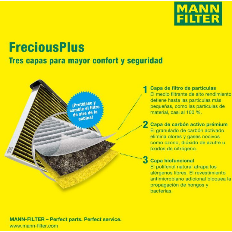 MANN-FILTER FP 26 028-2 Innenraumfilter FreciousPlus Aktivkohlefilter mit Polyphenol, antibakteriell, Feinstaubfilter (PM 2.5)