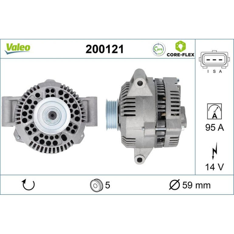 Generator 200121