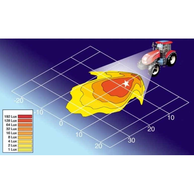 Arbeitsscheinwerfer 1G0 996 176-131 Arbeitsscheinwerfer 1G0 996 176-131